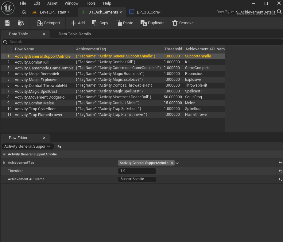 Steam achievement query table